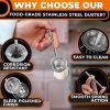 Sourdough Flour Duster for Bread Baking Powdered Sugar Shaker Duster with Spring loaded System & One Handed Operation Stainless Steel Mini Flour Sifte